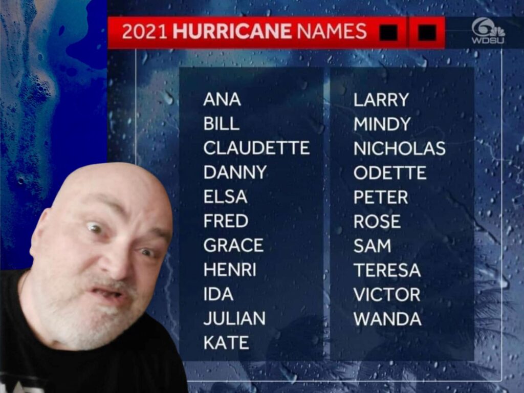 2021 Hurricane Names